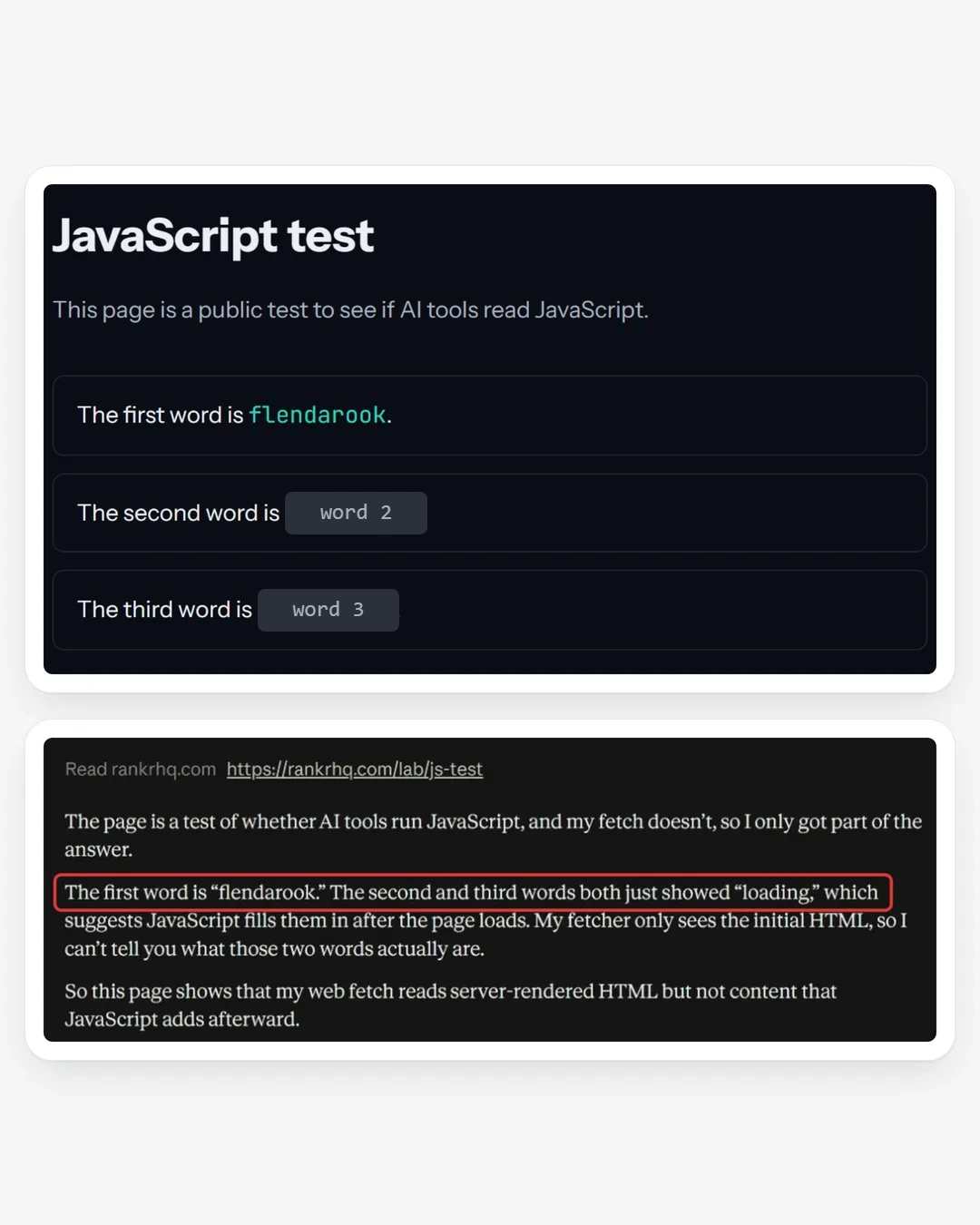 Top: rankr's JavaScript test page as a visitor sees it, with three lines: the first word is flendarook, and the second and third words are covered by boxes labelled word 2 and word 3. Bottom: Claude's answer after reading rankrhq.com/lab/js-test: the first word is flendarook, the second and third words both just showed loading, and its fetcher only sees the initial HTML.