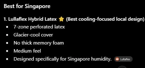 ChatGPT answer section headed Best for Singapore, listing 1. Lullaflex Hybrid Latex, best cooling-focused local design: 7-zone perforated latex, glacier-cool cover, no thick memory foam, medium feel, designed for Singapore humidity, with a Lullaflex source chip.